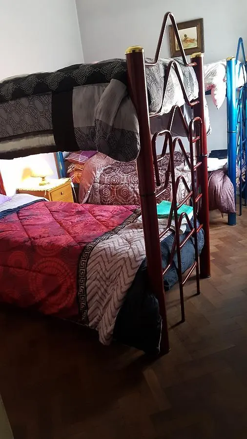 Hospedaje Temporario Para Turistas Y Gente De Paso Mendoza 0*,